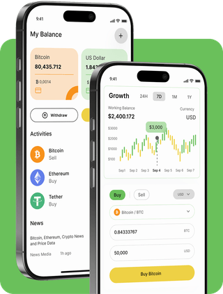 Qyodulaov AI trading platform with live market data