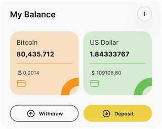 Qyodulaov AI automated trading solution — dashboard overview